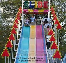 Fun Budget Friendly Summer Activities In Central Pa Family Balance Sheet Amusement Park Amusement Kids Entertainment