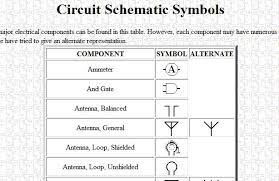 Circuit Schematic Symbols Electronics Repair And
