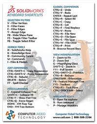 Solidworks Shortcuts Solidworks Tutorial Solidworks Sheet Metal Drawing