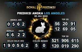Prediksi Los Angeles 26 Juli 2020 Hari Minggu Di 2020 Paris London Barcelona