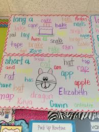 long short vowel anchor chart kindergarten anchor charts