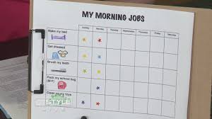 Behavioral Charts Successfully Helping Children Behave Better