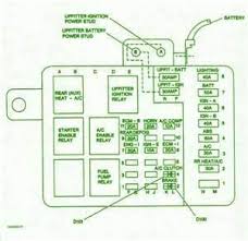 We have 1 gmc 2000 safari manual available for free pdf download: Where Is The Fuel Pump Fuse Or Relay For 1995 Chevy Astro Va Diy Forums