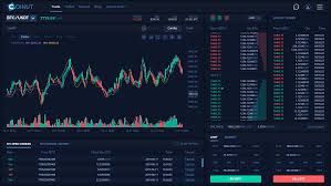 There are a lot of. Coinut Cryptocurrency Exchange Buy Sell Bitcoin Litecoin Ethereum And More In Singapore Canada