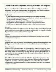 Represent Bonding With Lewis Dot Diagrams Lesson Plan For