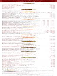 View the menu, check prices, find on the map, see photos and ratings. Meniu Shaorma Socului Kebap