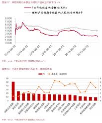 The site owner hides the web page description. æ†æŒ‡å²ä¸Šç¬¬ä¸‰æ¬¡ç ´æ·¨ æ¸¯è‚¡é…ç½®åƒ¹å€¼å‡¸é¡¯
