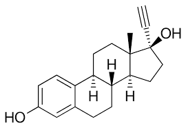 Marvelon Pill Reviews - The Lowdown
