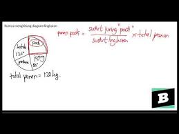 We did not find results for: Rumus Menghitung Diagram Lingkaran Youtube
