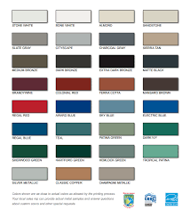 color chart related metals