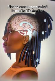 Representational Art Example