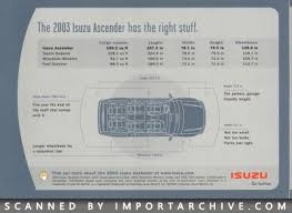 Image result for Timberline Green 2003 Isuzu