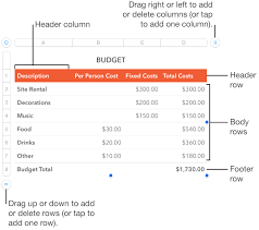Add Or Remove Rows And Columns In Numbers On Ipad Column Ads How To Remove