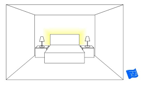 So, choose the plan that best fits your requirements and start designing your dream home today. Bedroom Lighting Ideas