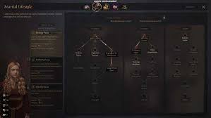Skidrow codex games — is a site, dedicated to quality games that can be easily download torrent and updates to games. Crusader Kings 3 Codex Skidrow Codex Games