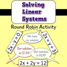 Solving Linear Systems Round Robin Activity 8th And Hs Algebra Common Core Teaching Mathematics Linear System Teaching Math