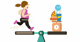How To Easily Burn 3000 4000 Calories Daily