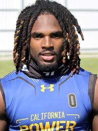 2024 Top Football Recruits in Texas