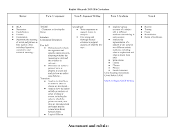 File There are boxes for students to write three facts they learned. file