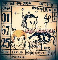 Fabiofa Syair Sgp