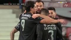 Все турниры чемпионат португалии, примейра. Zhil Visente Benfika Obzor Matcha 21 08 2021 Video Golov Soccer365 Ru