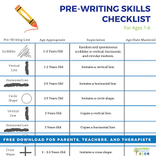 pre writing skills checklist for kids free printable download