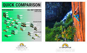 27 most popular la sportiva boot sizing