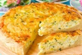 начинка для пирожков из яиц риса и зеленого лука Pin By Nataliia Romanova On Cooking Raw Food Recipes Food Cooking Roast Beef