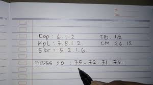 In fact, if it is not corrected, the problem will only get worse. Prediksi Kuda Lari Malam Ini Youtube