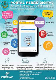 Portal ini merupakan penambahbaikan kepada portal gerbang mesra rakyat negeri perak (gmr) sebelum ini. Perak Insights ç…§ç‰‡ Facebook