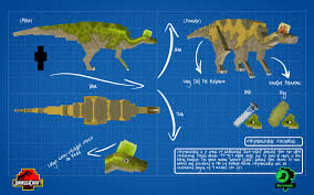 Confused how to use this mod? Dilophosaurus Minecraft Jurassic Park Novocom Top