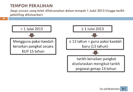 Dalam pekeliling perkhidmatan ini gaji baharu bermaksud gaji pegawai setelah diberi pergerakan gaji tahunan (pgt) 2016 dan diberi faedah pemindahan gaji penambahan lapisan gred kenaikan pangkat bagi skim perkhidmatan. Kenaikan Pangkat Secara Time Based Berasaskan Kecemerlangan Bagi Pegawai Kumpulan Pelaksana Yang Berada Di Gred Lantikan Ppt Download