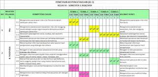 We did not find results for: Apalikasi Pemetaan Kd Kurikulum 2013 Kelas 6 Revisi 2018 Guru Maju
