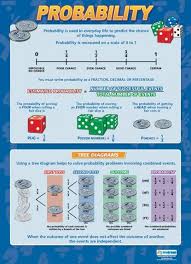 Probability Maths Numeracy Educational School Posters Probability Math Math Methods Gcse Math