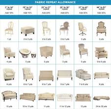 Discount Fabric By The Yard Free Fabric Samples Designer Fabric By The Yard Toto Fabrics Reupholster Furniture Upholstery Diy Furniture Upholstery