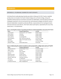 Appendices Appendix A Planning Charrette Participants