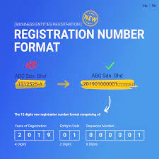 However, a certificate of incorporation/registration of a company can be supplied if it is requested by. Ktp Company Plt Audit Tax Accountancy Sst In Johor Bahru