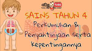 Maybe you would like to learn more about one of these? Perkumuhan Dan Penyahtinjaan Serta Kepentingannya Sains Tahun 4 Unit 2 Youtube