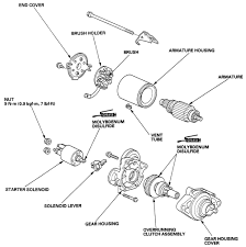 Honda wiring diagrams lovely 1994 honda accord wiring diagram. 94 Honda Accord Theft Wiring Diagram Wiring Diagram Networks