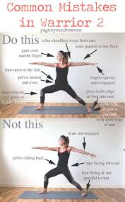 Common Mistakes In Warrior 2 Yogabycandace Yoga Postures Yoga Tips Yoga Benefits
