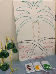 uzivatel روضة الأطفال بالعفج na twitteru تعليم القويعية نشاط جماعي بعنوان تلوين شعار المملكة العربية السعودية سيفين ونخلة ببصمات الاصبع اعداد وإشراف المعلمة تهاني العاصمي https t co g37tli511w