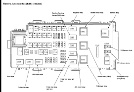 Please select the exact year of your ford explorersporttrac to view your vehicle sepecific diagram. 2003 Explorer Fuse Panel Diagram Wiring Diagram Base Central A Central A Jabstudio It