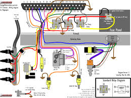 Pin On Electronica