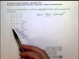 X is the number of years since new purchase c. Writing An Exponential Function Rule Given A Table Of Ordered Pairs Sb Youtube
