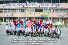 Jalan changkat jong, 36000, teluk intan, perak. Selamat Datang Kolej Vokasional Pertanian Teluk Intan Facebook