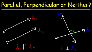 Parallel & perpendicular lines students are often asked to find the equation of a line that is parallel to another line and that passes through a point. How To Tell If Two Lines Are Parallel Perpendicular Or Neither Youtube