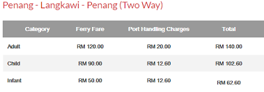 Bagaimana cara pesan tiket pesawat penang ke langkawi? Feri Penang Ke Langkawi Jadual Harga Tiket Semakan My
