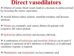 Drugs Act On Cardiovascular System Heart Failure Ppt Video Online Download
