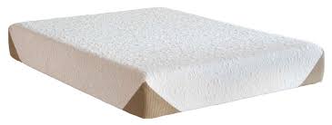 Icomfort mattresses offer serta's most advanced sleep system and technologies. Serta Icomfort Genius Mattress
