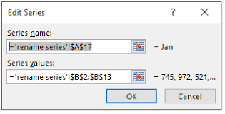 How To Rename A Data Series In An Excel Chart